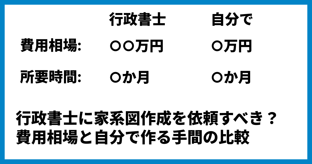 行政書士に家系図作成を依頼すべき?費用相場と自分で作る手間の比較